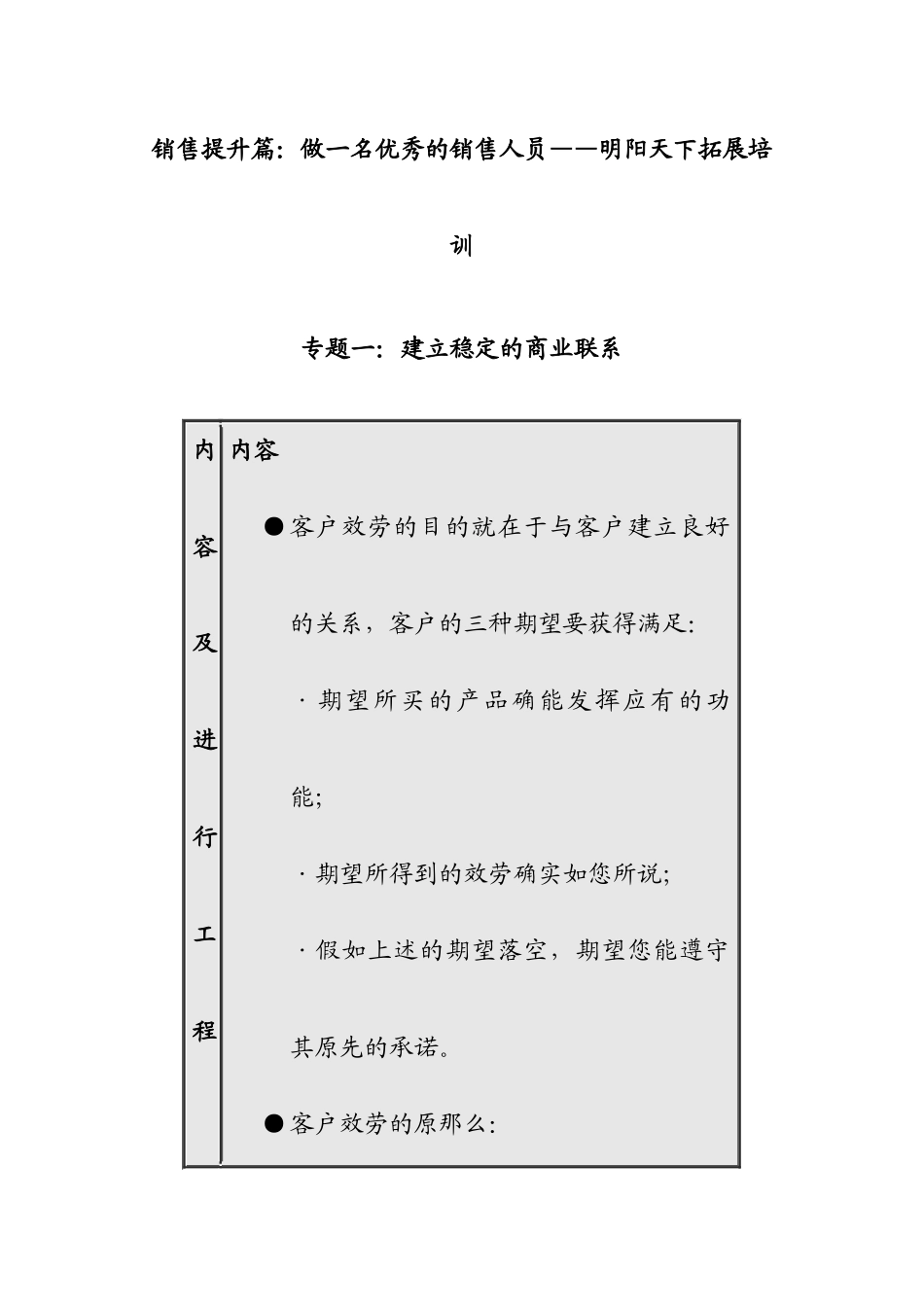 163销售人员职业技能与素质训练_第1页