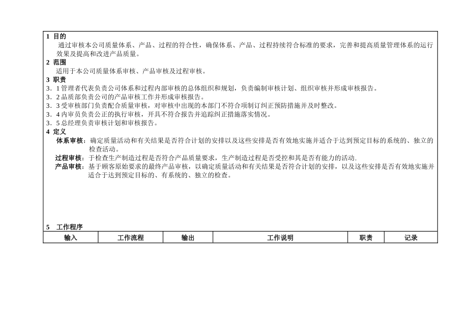 19内部质量审核控制程序_第1页