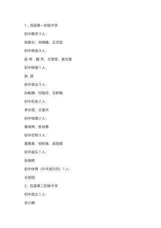 1、范县第一初级中学