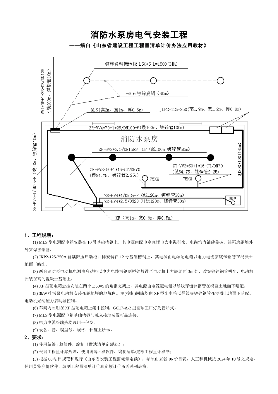 1、培训案例讲解_第1页