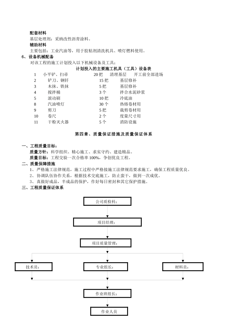 1斜坡屋面的防水施工方案组织_第2页