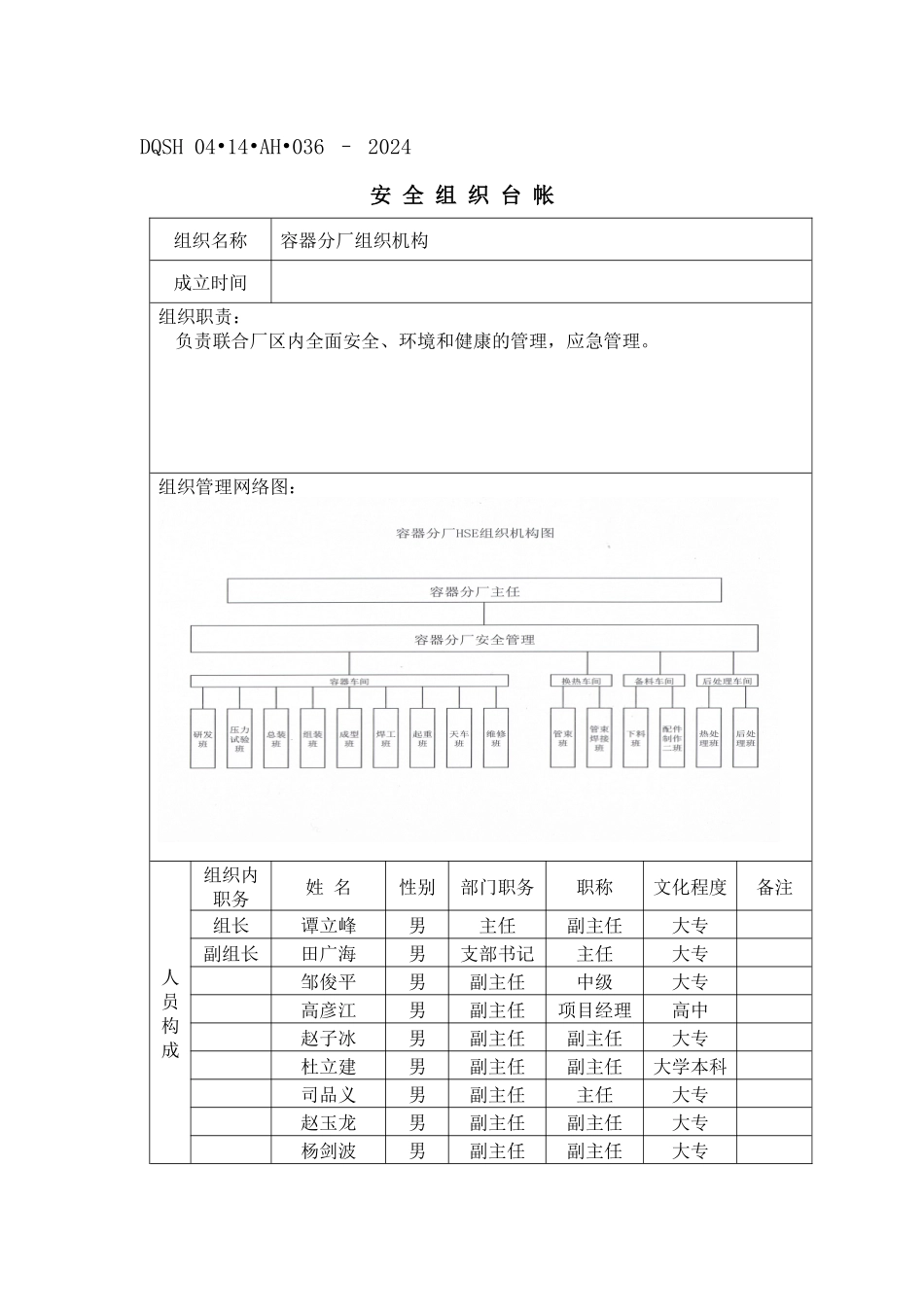 1职业健康安全运行管理、职业健康安全与环境监视和测_第2页