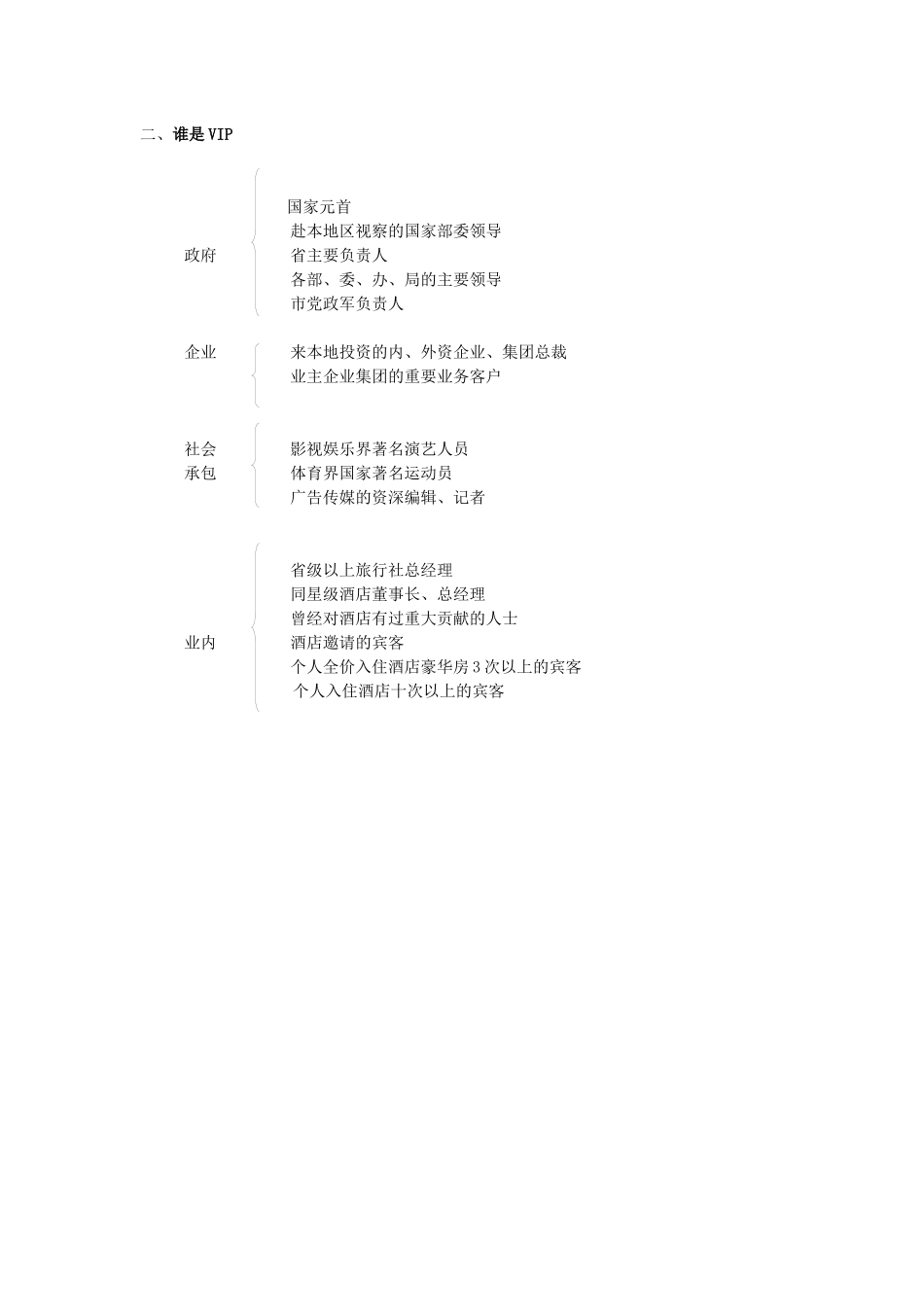 2.营销部VIP接待策划书_第2页