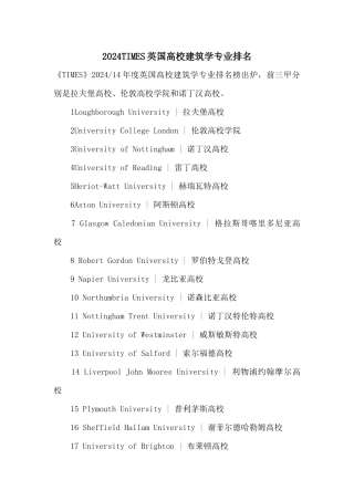 2024TIMES英国大学建造学专业排名