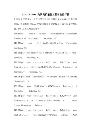 2024USNews美国大学最佳工程学院排行榜