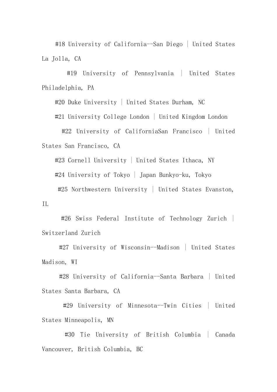 2024USNews全球大学排名发布_第3页