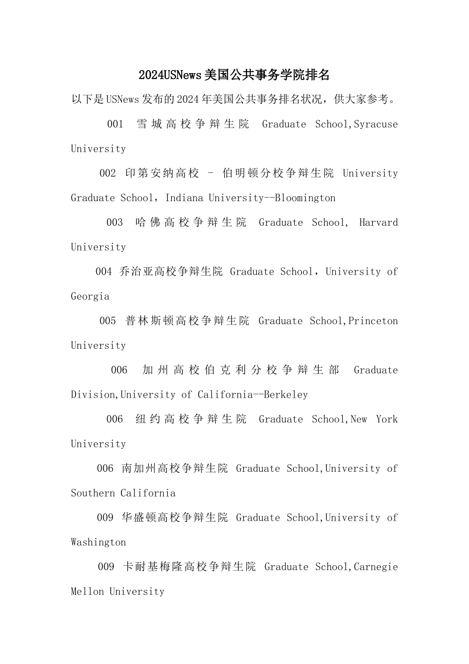 2024USNews美国公共事务学院排名_第1页