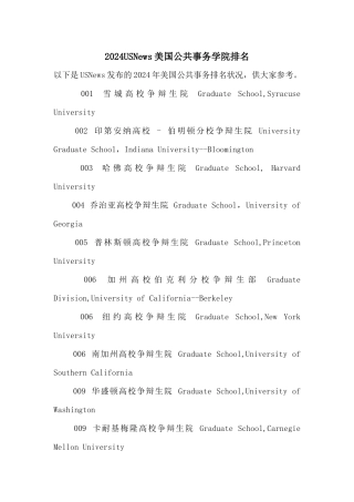 2024USNews美国公共事务学院排名
