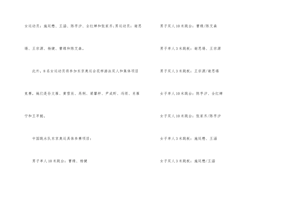 2024中国跳水队东京奥运会参赛名单_第2页