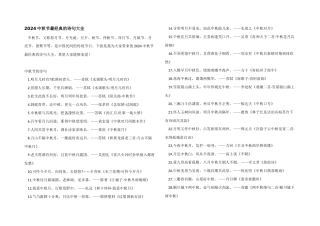 2024中秋节最经典的诗句大全