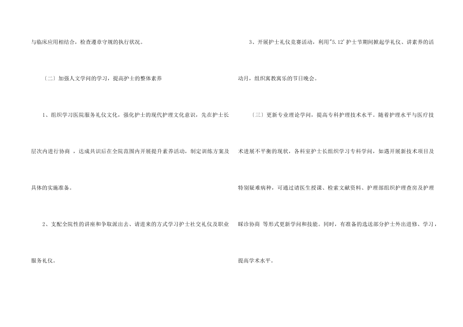 2024主管护师年终工作总结_第2页