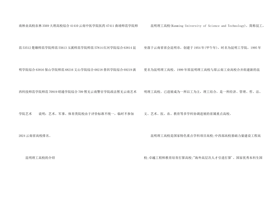 2024云南理工类大学省内排名_第2页