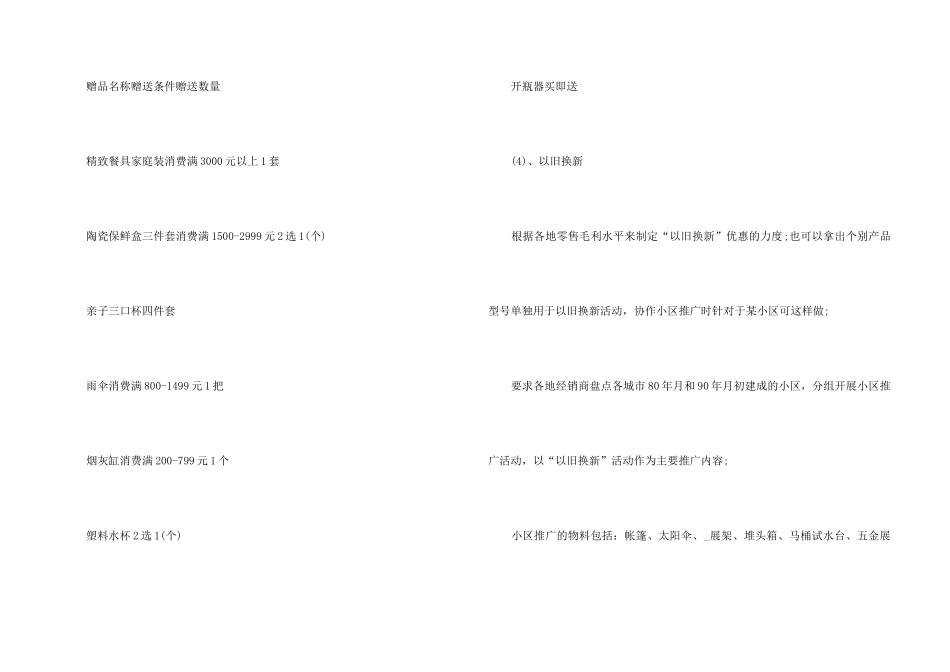 2024五一劳动节促销活动方案5篇_第2页