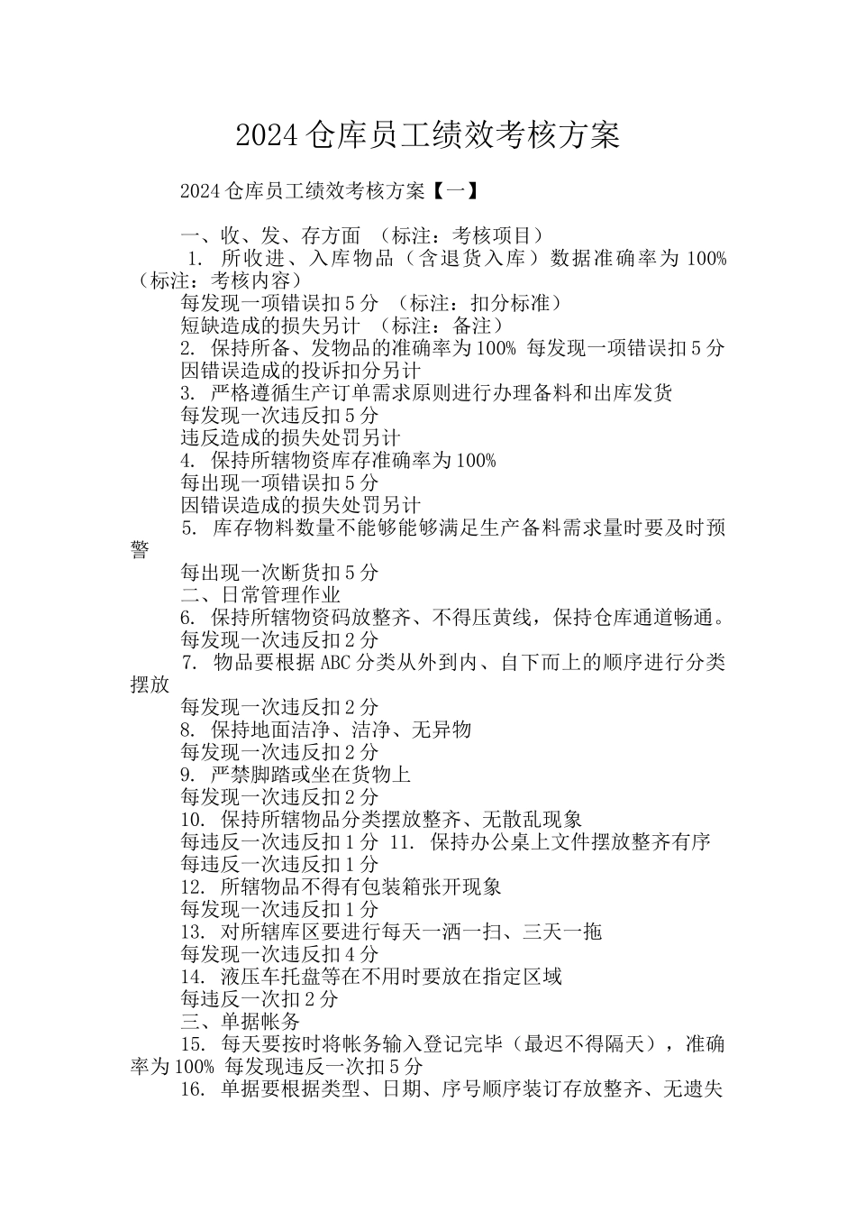 2024仓库员工绩效考核方案_第1页