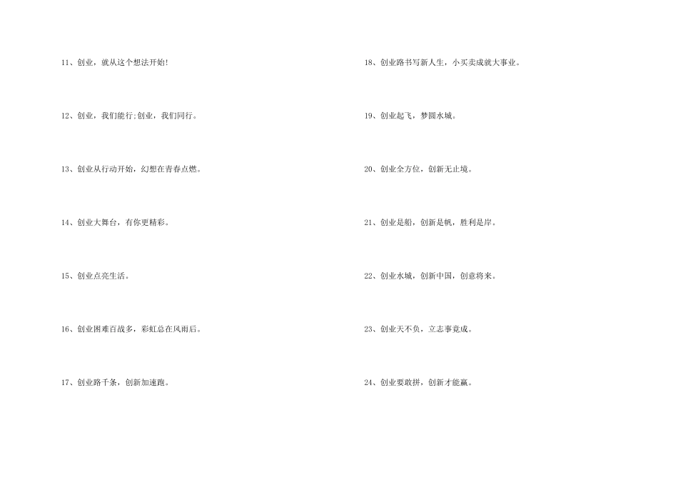 2024优秀创新创业口号_第2页