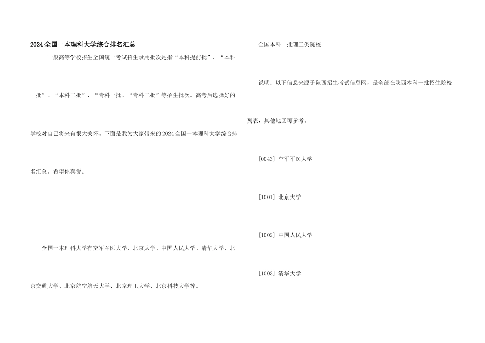 2024全国一本理科大学综合排名汇总_第1页