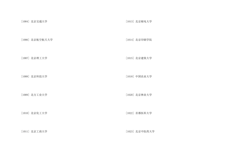 2024全国一本理科大学综合排名汇总_第2页