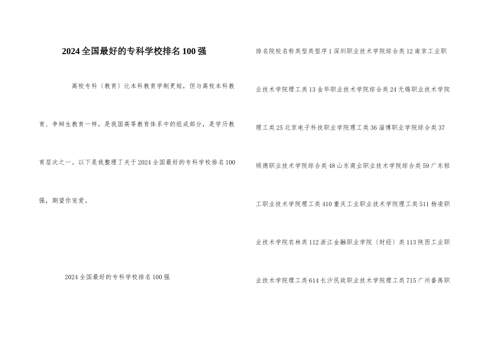 2024全国最好的专科学校排名100强_第1页