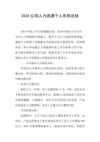2024公司人力资源个人年终总结