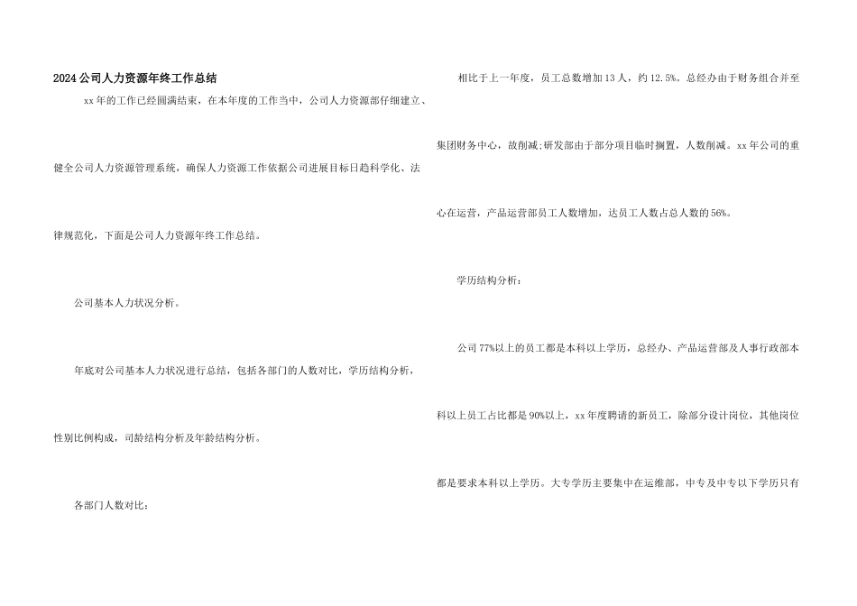 2024公司人力资源年终工作总结_第1页