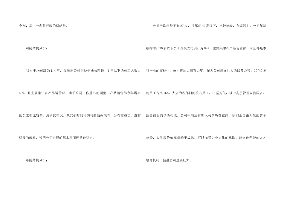 2024公司人力资源年终工作总结_第2页