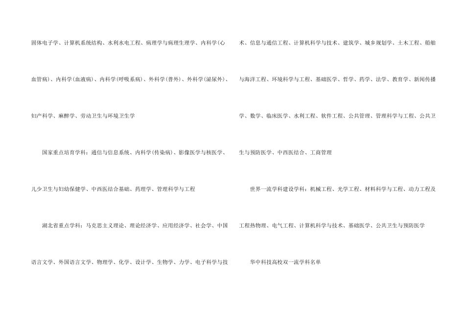 2024华中科技大学专业排名_第2页