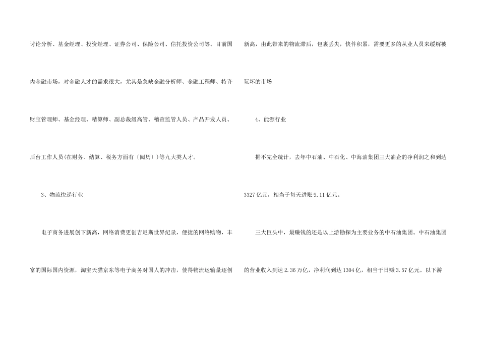 2024哪些行业有发展前景_第3页