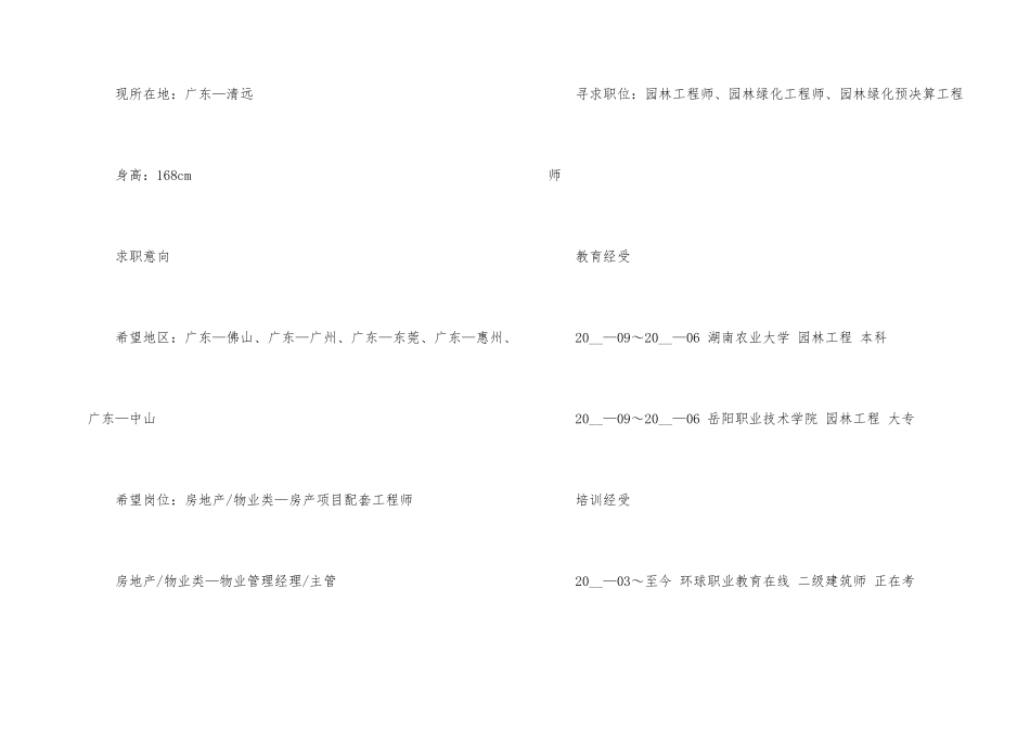 2024园林工作简历模板_第2页