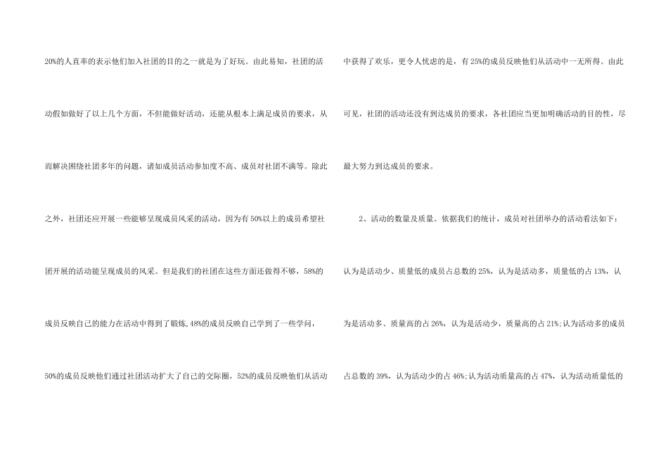 2024大学校园社团活动的调查报告_第2页