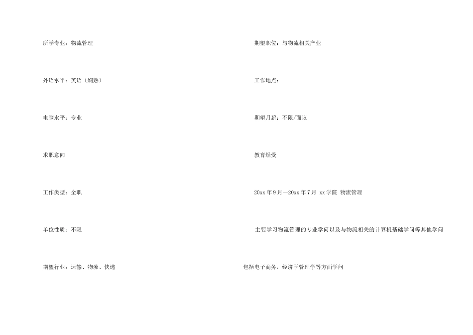 2024大学毕业生求职简历模板_第2页