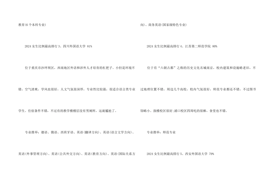 2024学校女生比例最高排行榜_第2页