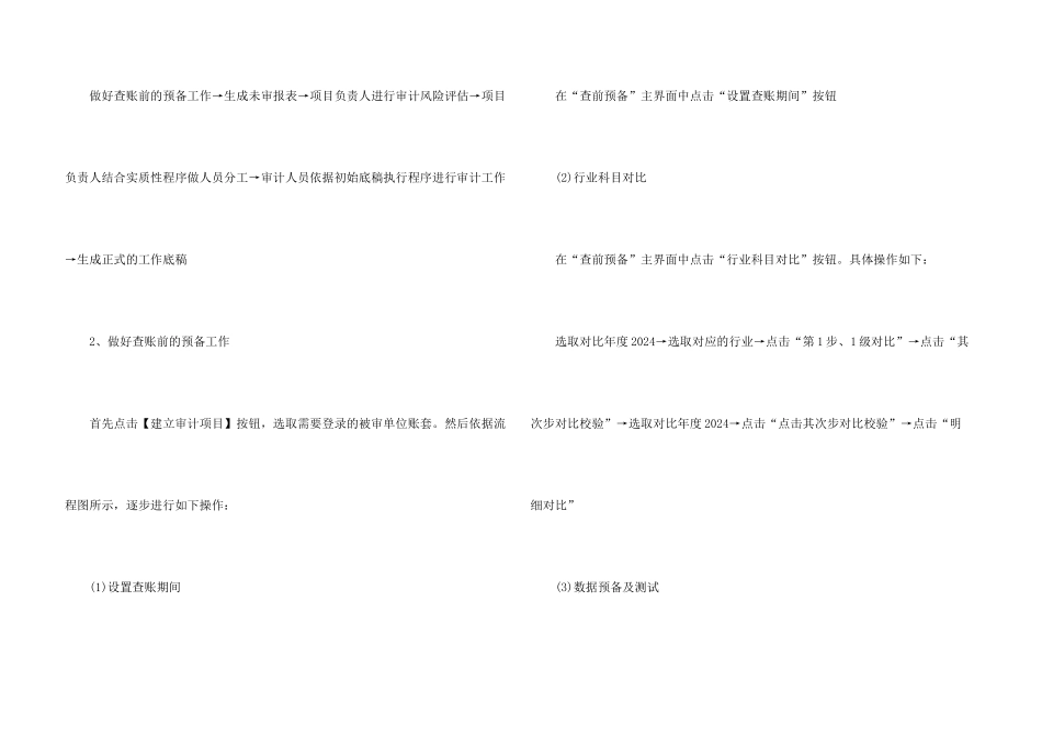 2024审计专业个人实习报告5篇_第3页