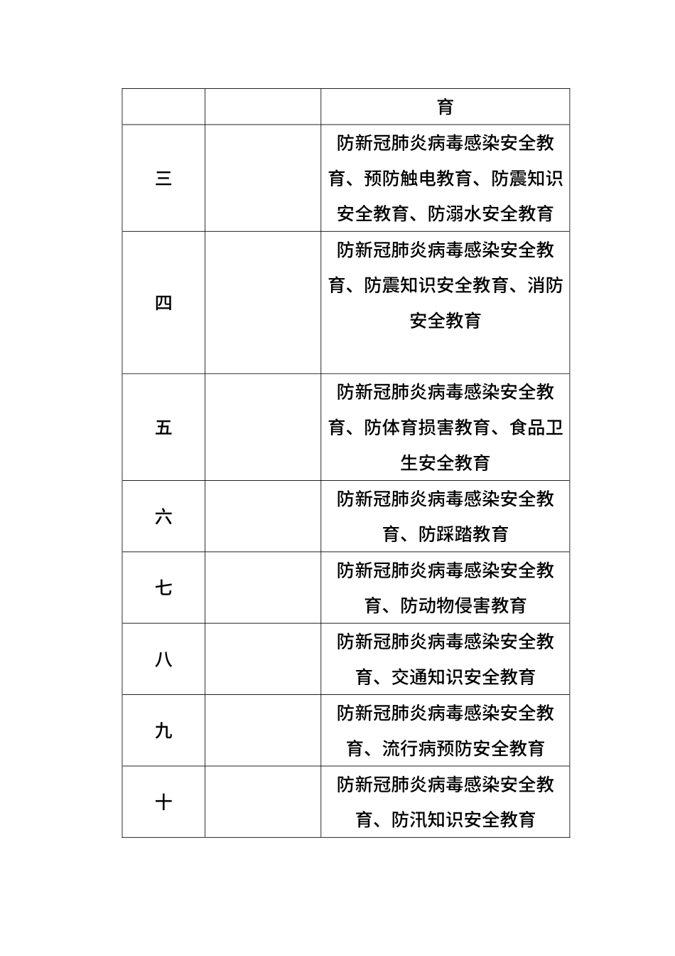 2024小学班级安全工作计划_第2页