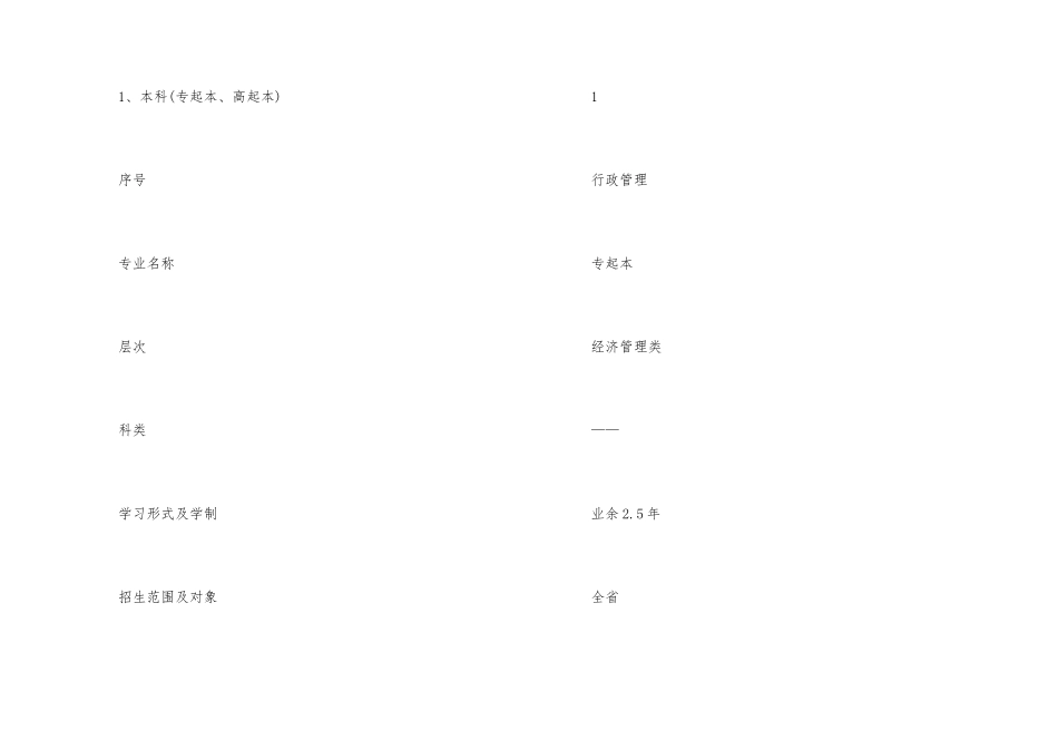 2024山东广播电视大学成人高等教育招生简章_第2页