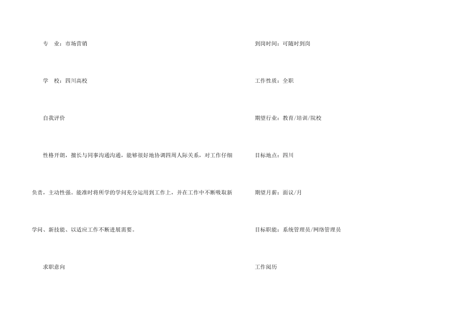 2024市场营销专业求职个人简历模板_第2页