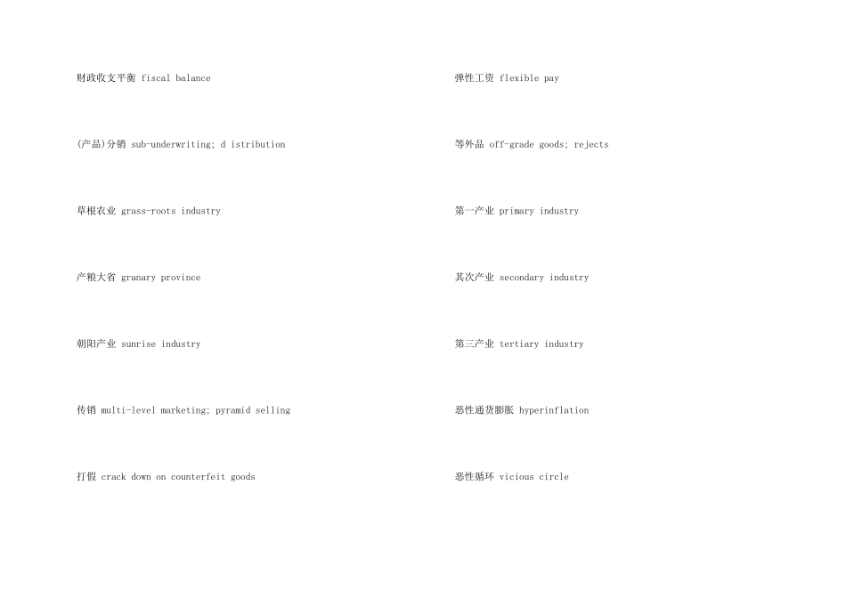 2024年catti笔译二级词汇_第2页