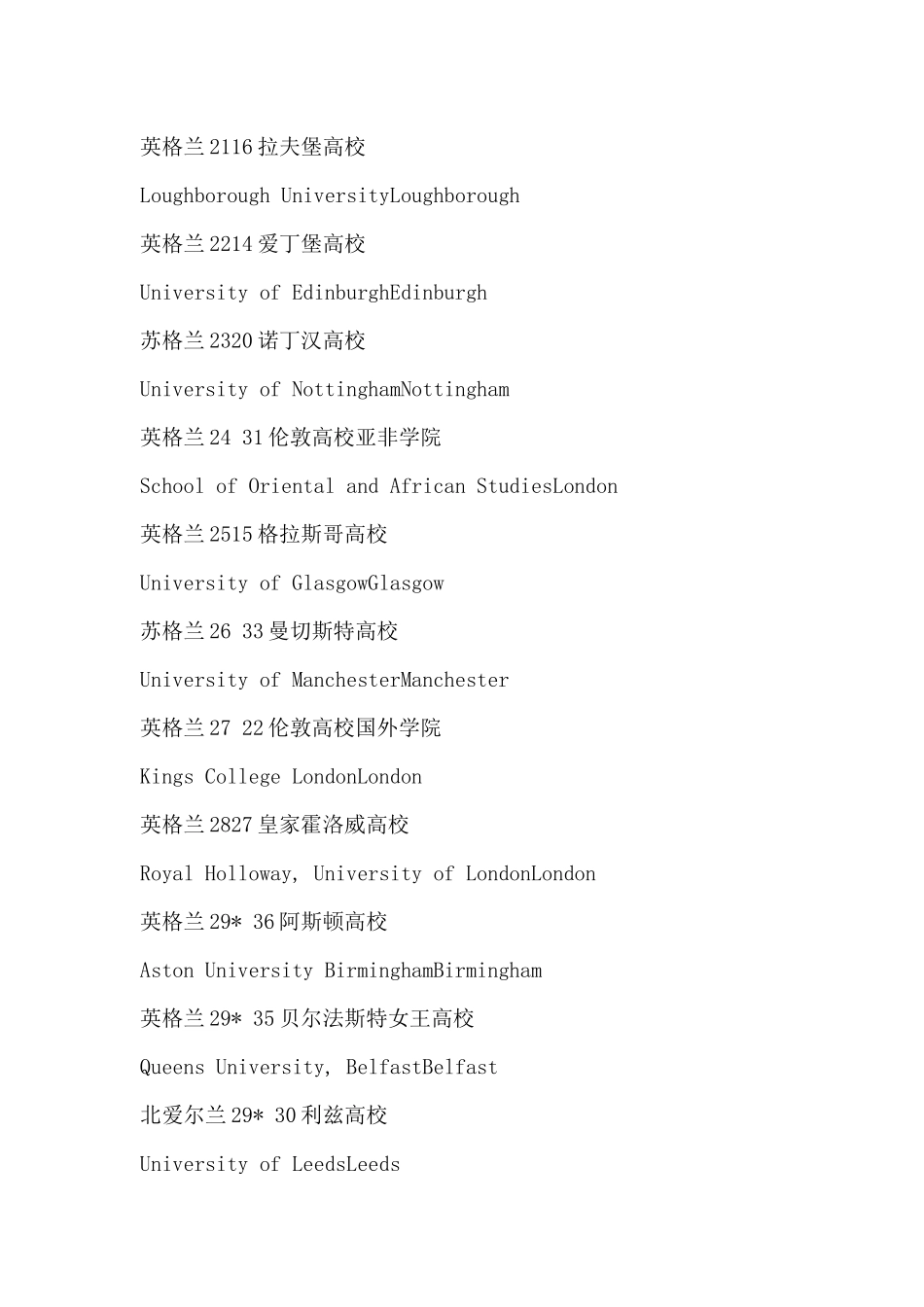 2024年TIMES英国大学综合排名_第3页