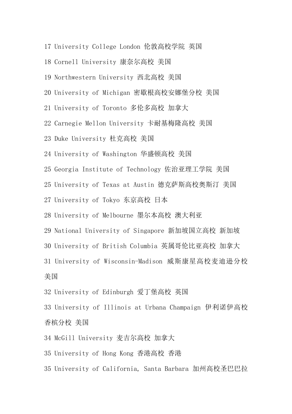 2024年Times世界大学排名情况_第2页