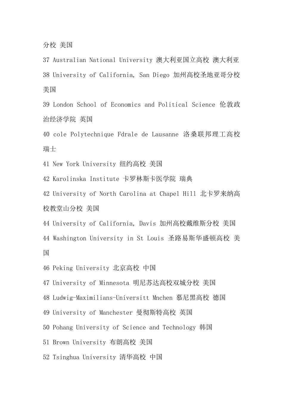 2024年Times世界大学排名情况_第3页