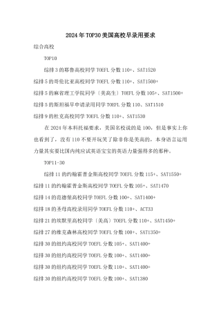 2024年TOP30美国大学早录取要求
