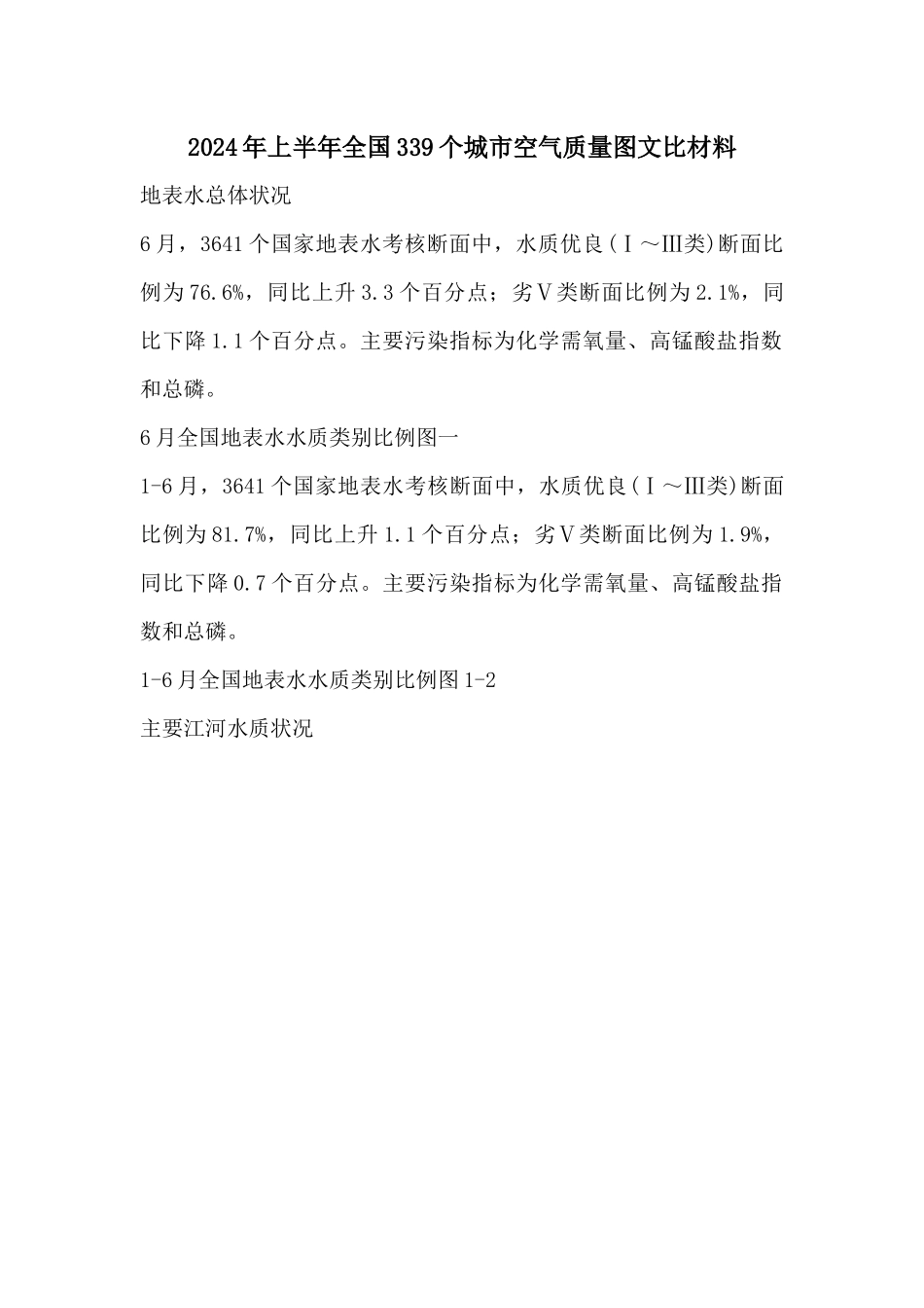 2024年上半年全国339个城市空气质量图文比材料_第1页
