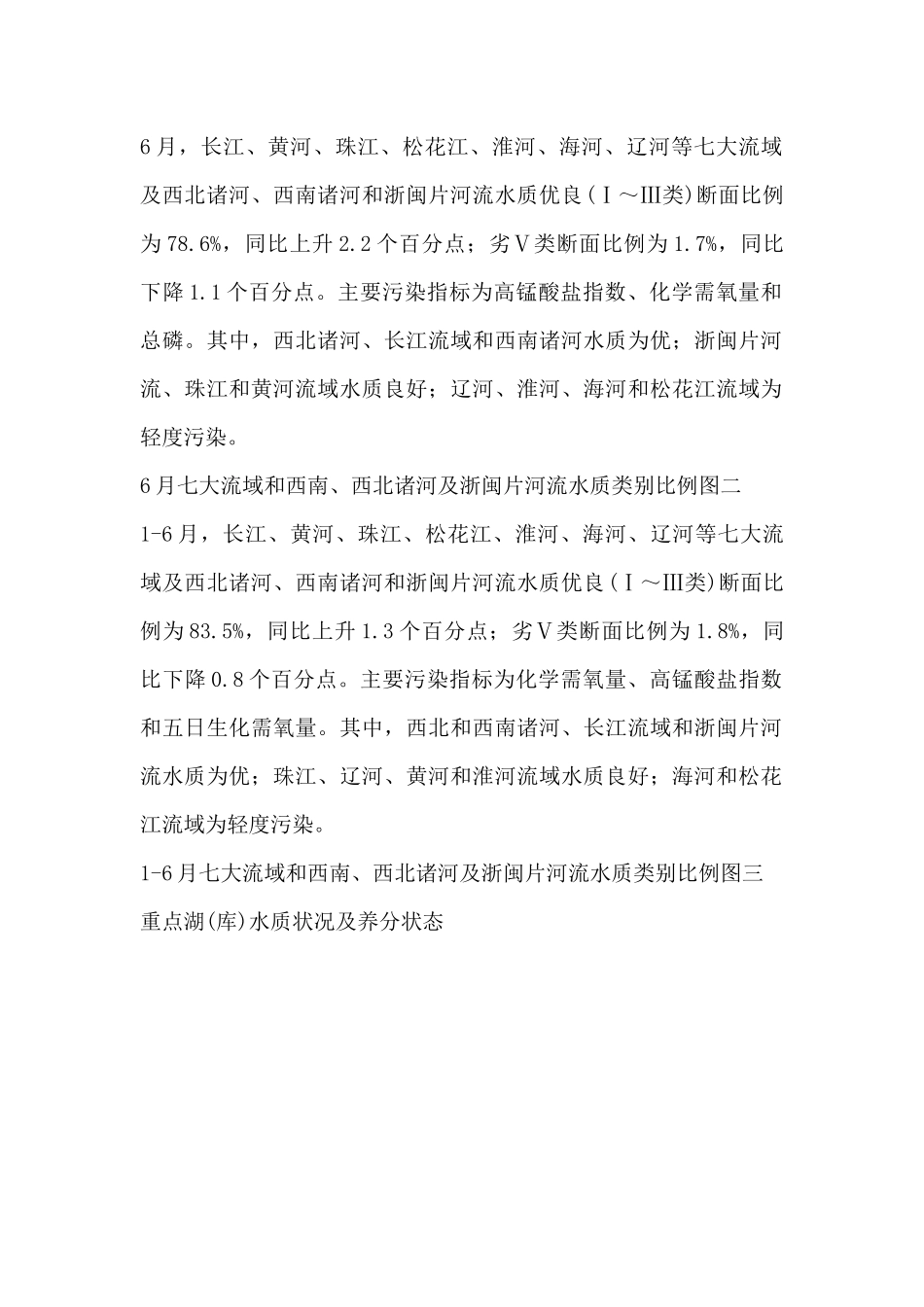 2024年上半年全国339个城市空气质量图文比材料_第2页