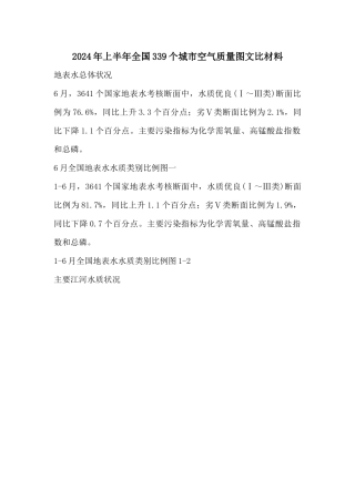 2024年上半年全国339个城市空气质量图文比材料