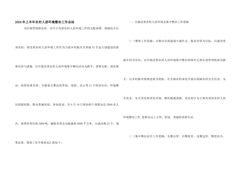 2024年上半年农村人居环境整治工作总结_第1页