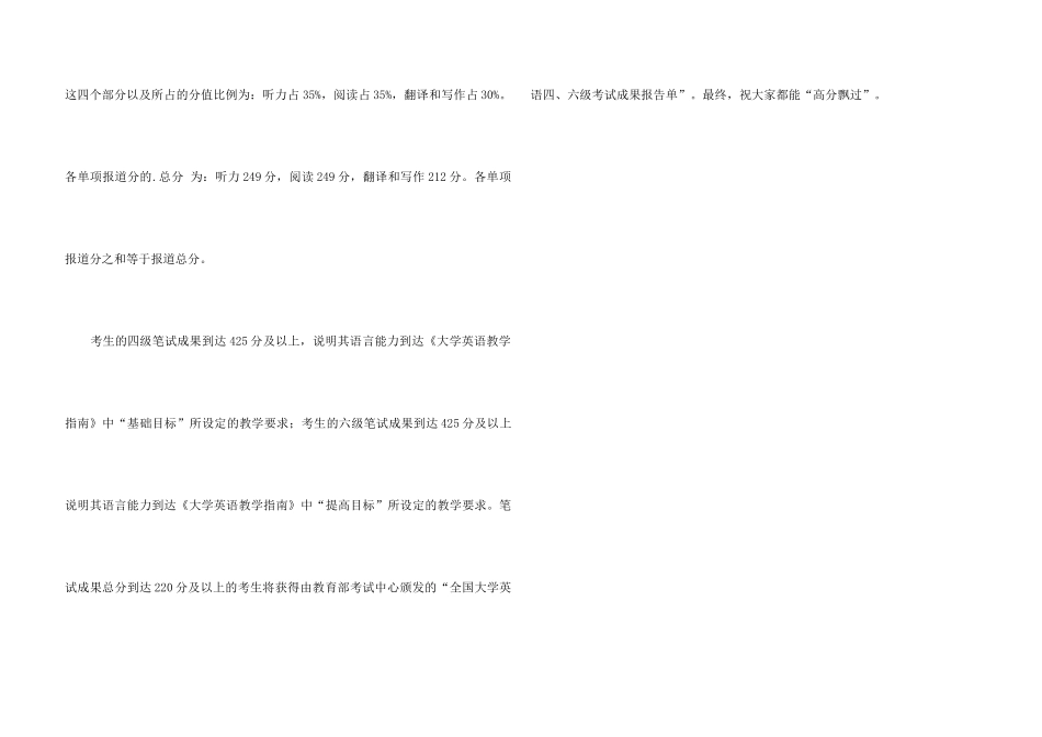 2024年上半年四六级成绩查询资讯_第3页