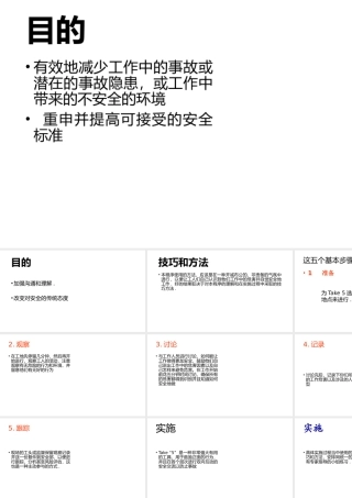 安全观察培训课件-3