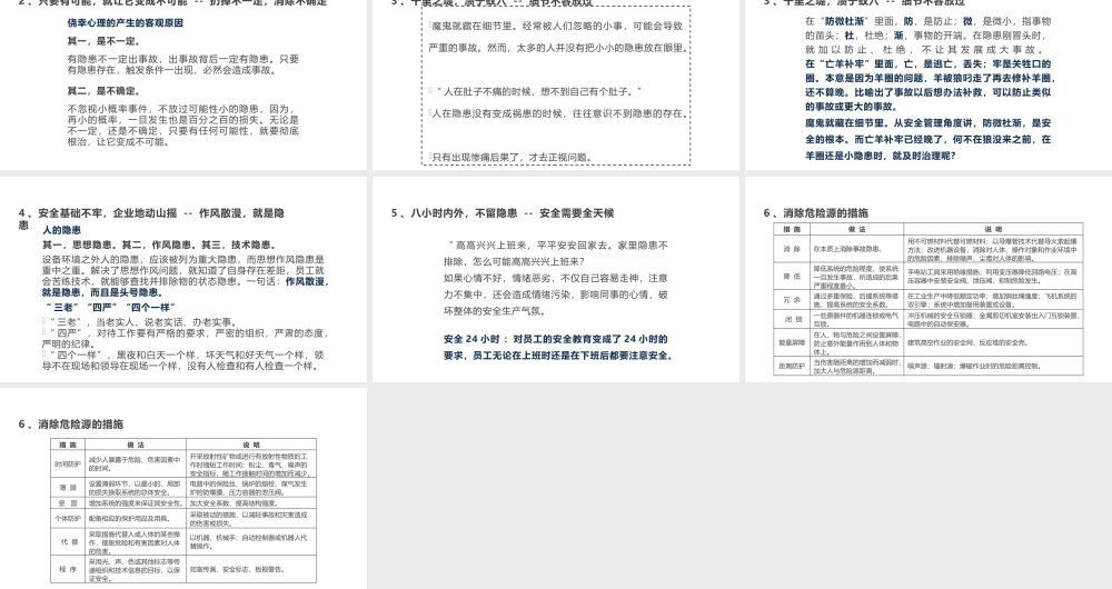 安全专题：安全隐患排查治理培训课件-3
