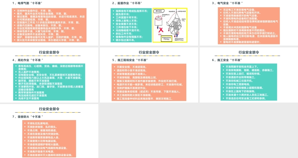 行业安全禁令总结-3