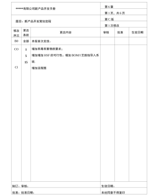 新产品开发策划流程