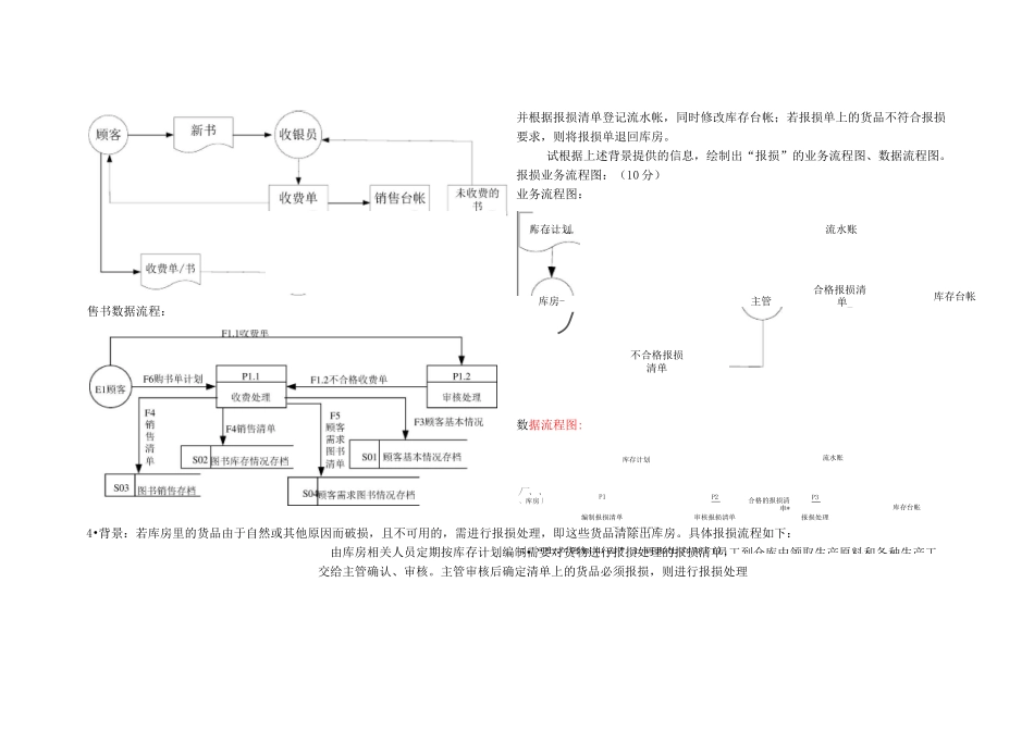 管理信息系统数据流程图和业务流程图_第3页
